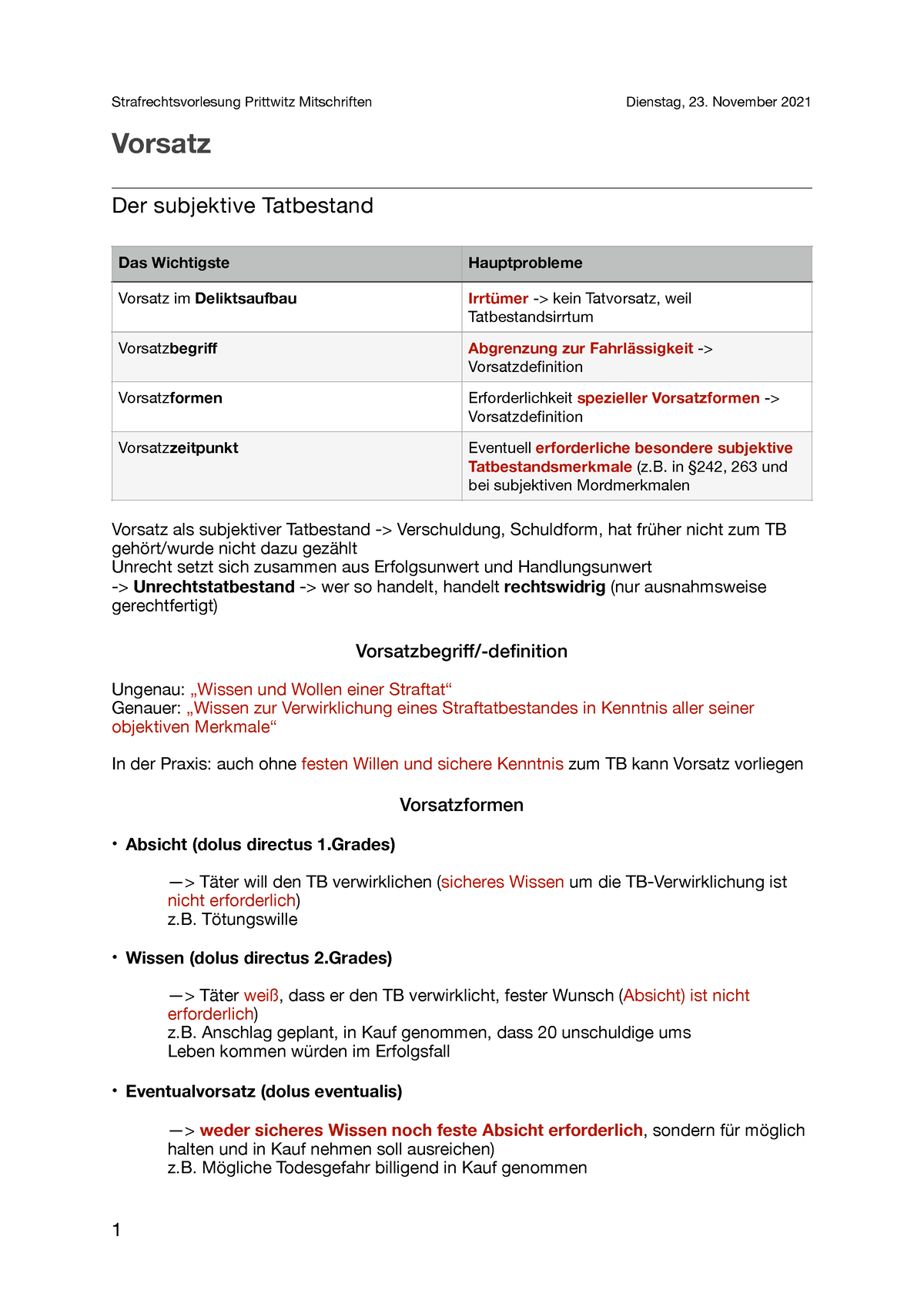 Vorsatz - Wintersemester 2021/22 Prof. Dr. Prittwitz - Vorsatz Der ...