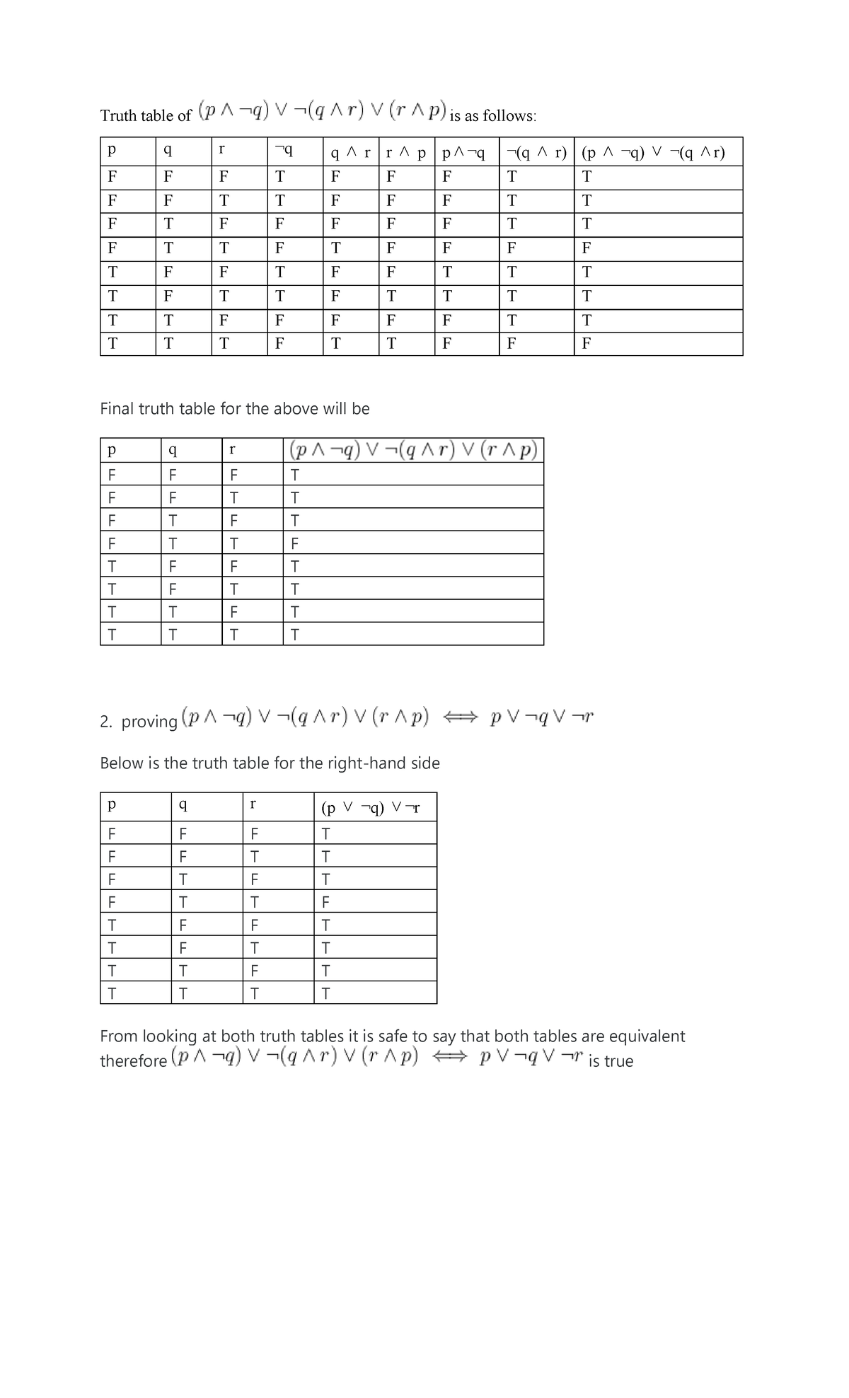 Unit 3 assignment - Truth table of is as follows: p q r ¬q q ∧ r r ∧ p ...