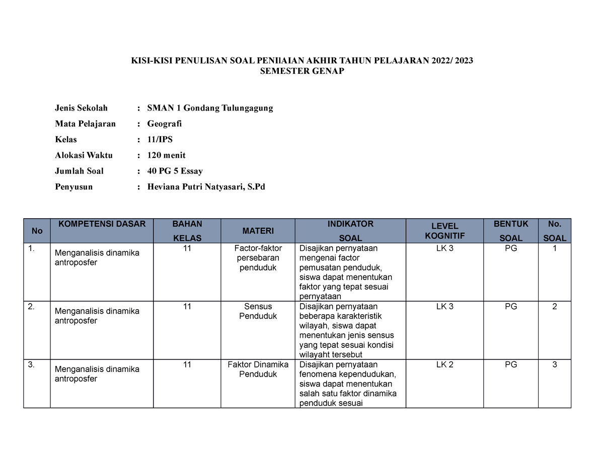 KISI SOAL XI SEM 2 - Kisi Soal Kelas Xi - KISI-KISI PENULISAN SOAL ...