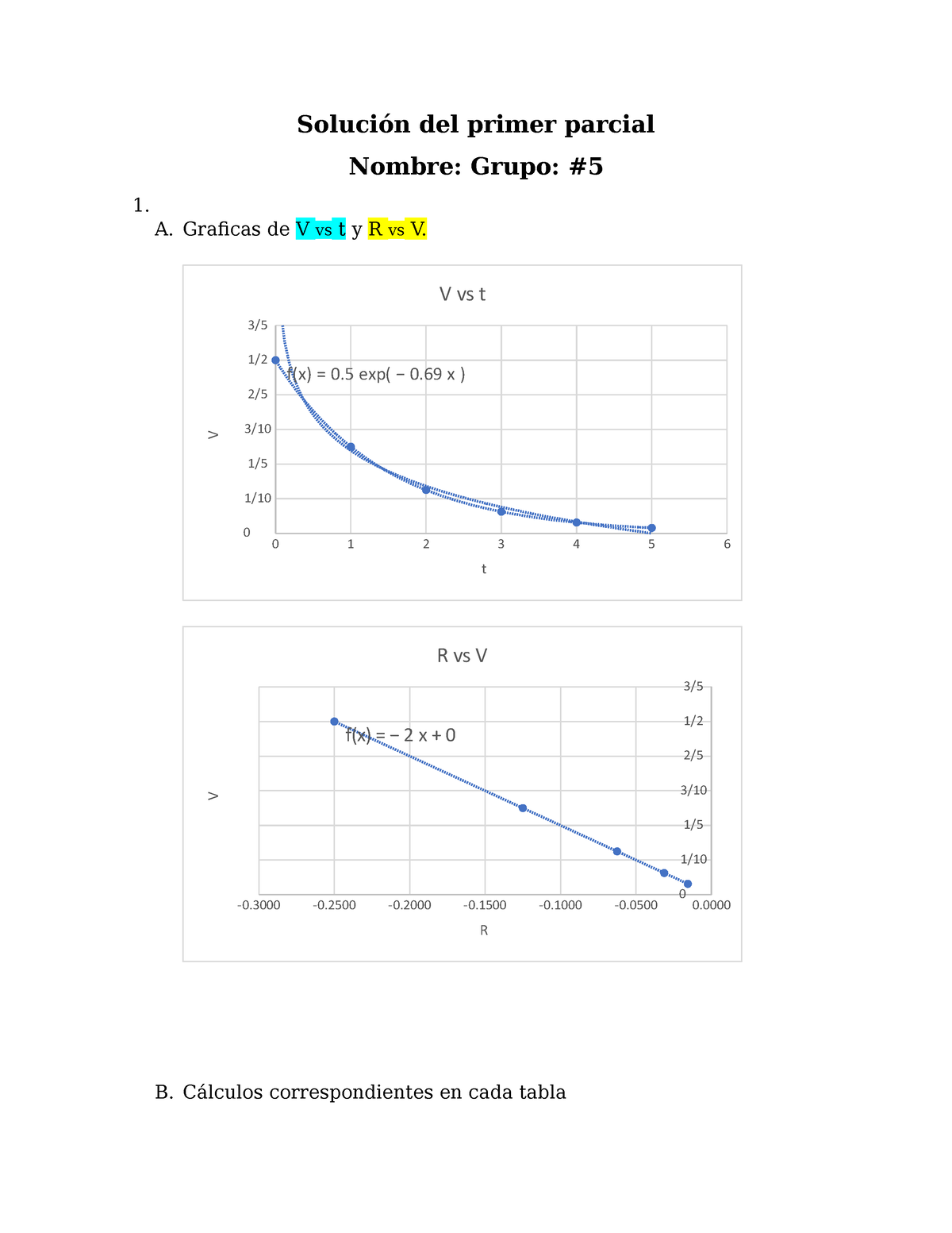 Parcial - Solución Del Primer Parcial Nombre: Grupo: 1. A. Graficas De ...