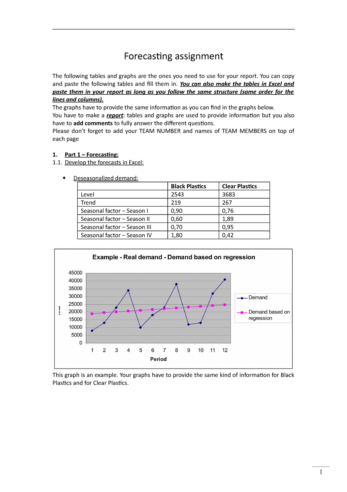 assignment 3 forecasting