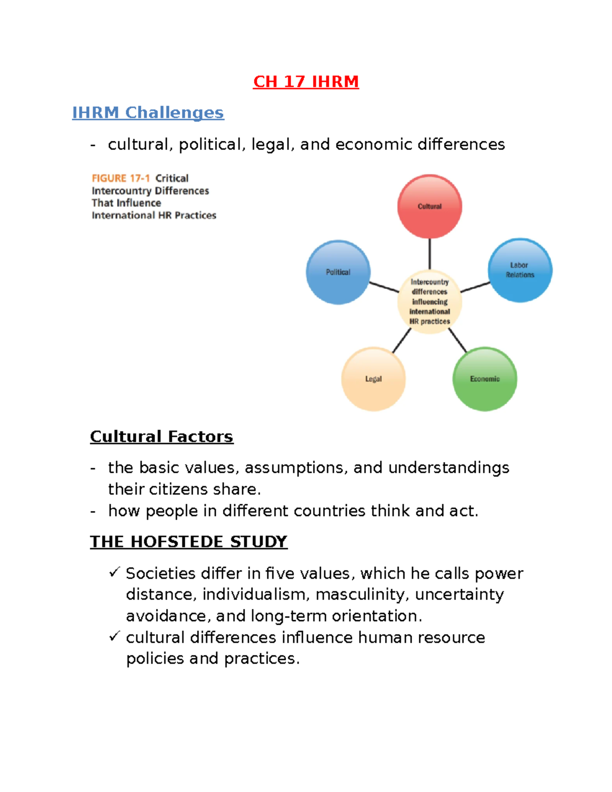 CH 17 international human resource management - CH 17 IHRM IHRM ...