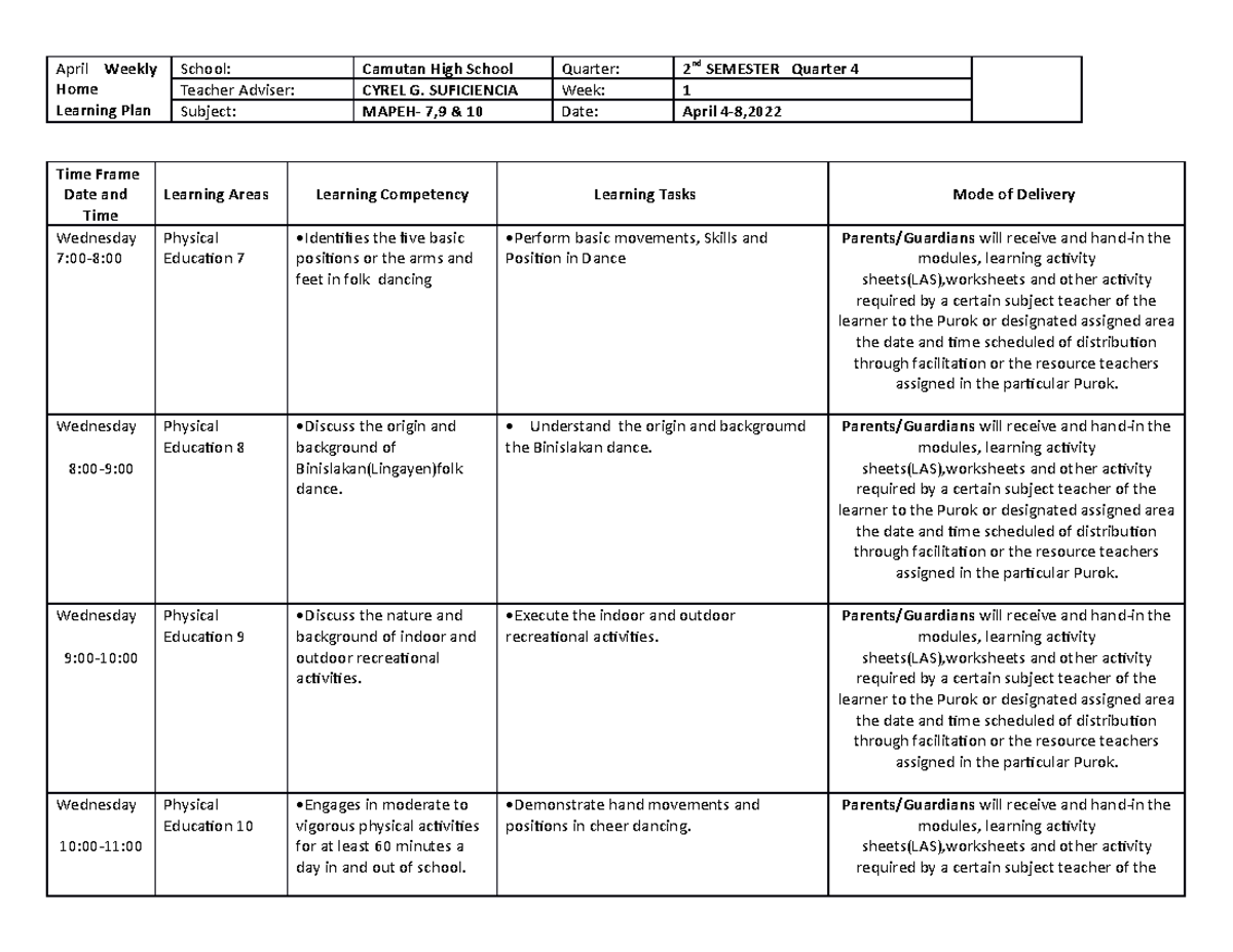 April Weekly Home Learning Plan - April Weekly Home Learning Plan ...