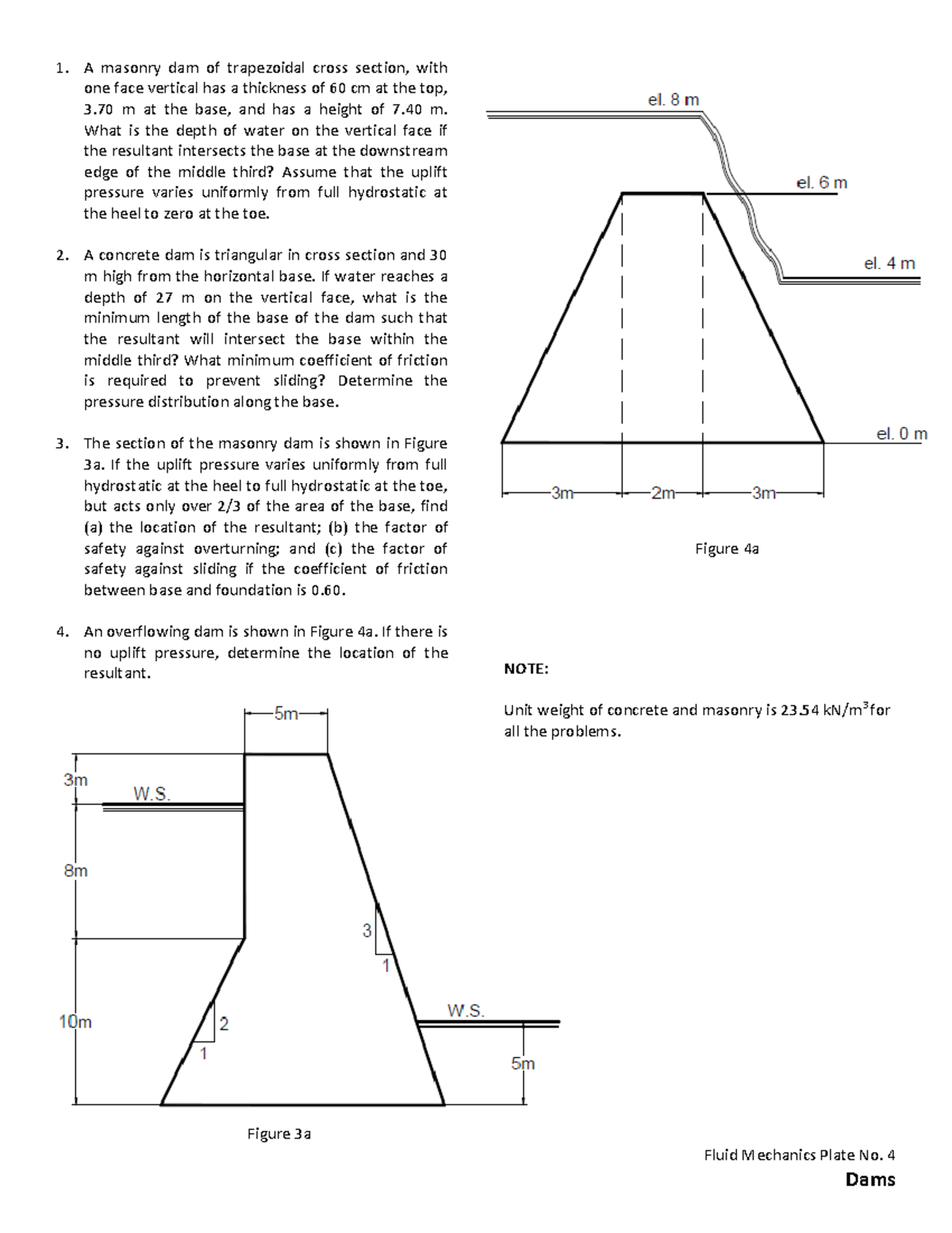 fluid-mechanics-plate-no-4-4-dams-a-masonry-dam-of-trapezoidal-cross