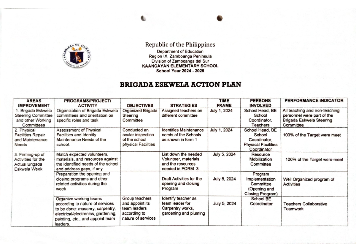 Kaangayan ES Brigada Eskwela Action Plan - NG Republic of the ...