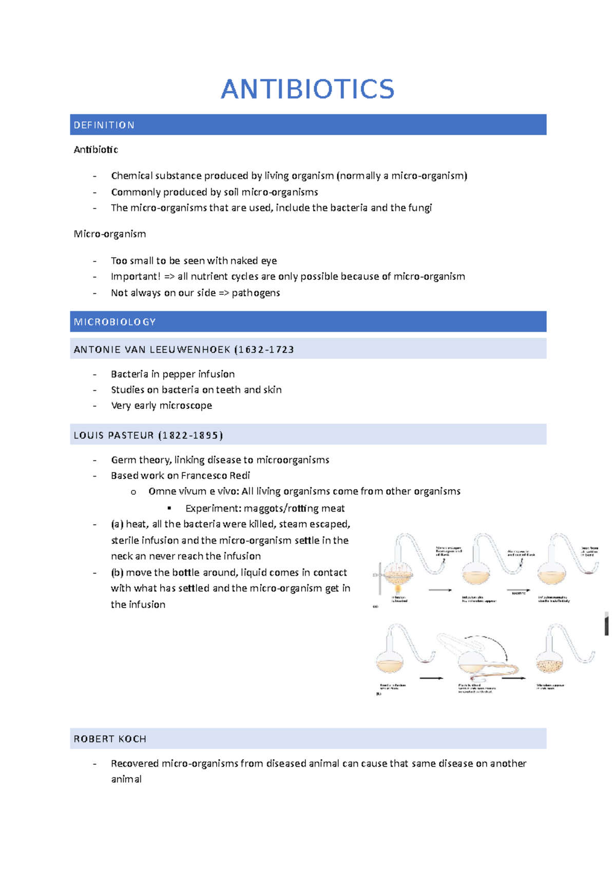 Antibiotics samenvatting van de les over antibiotica ANTIBIOTICS