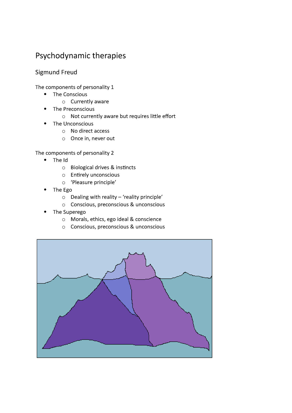 psychodynamic-therapies-psychodynamic-therapies-sigmund-freud-the