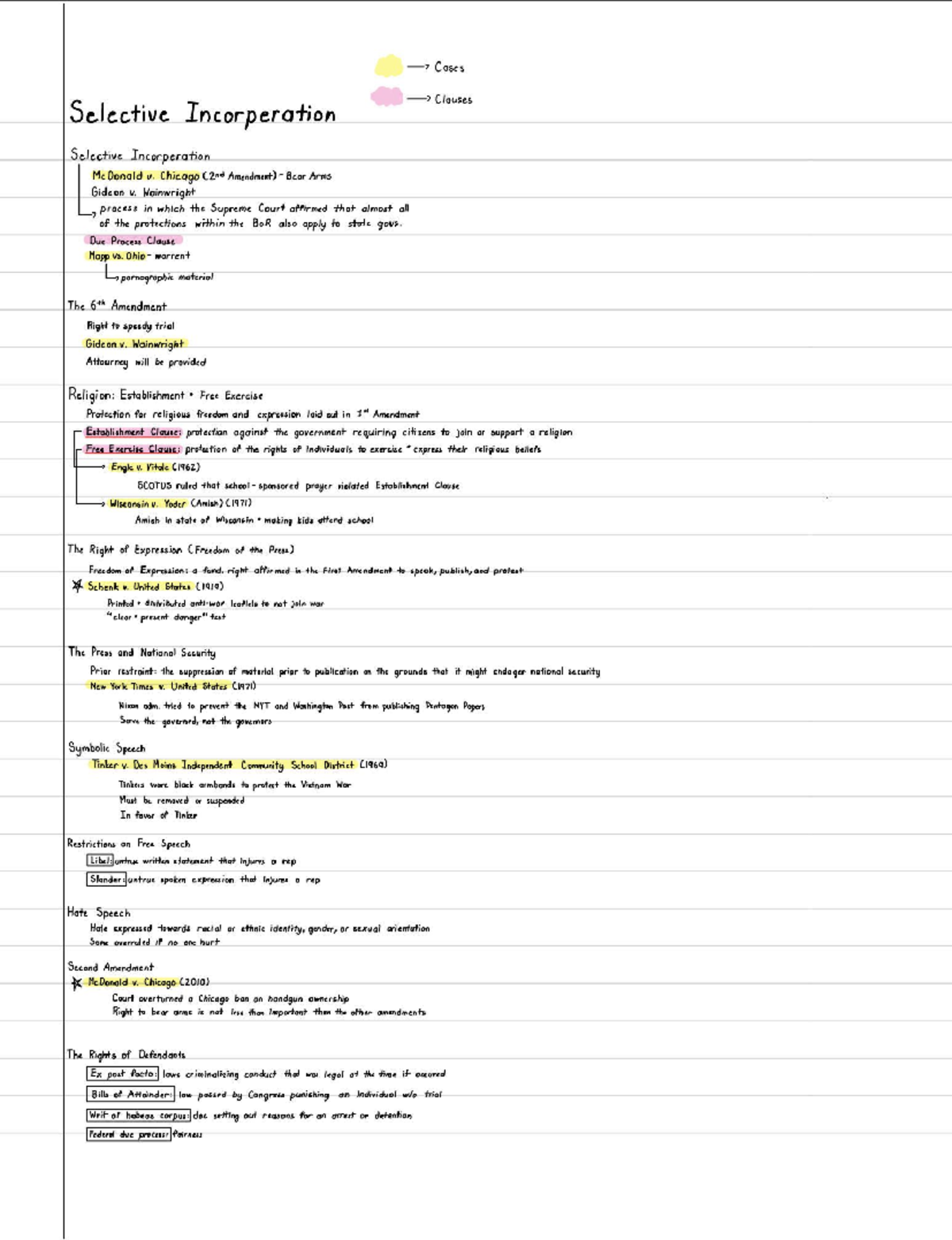 ap-gov-1-detailed-class-notes-on-selective-incorporation-studocu