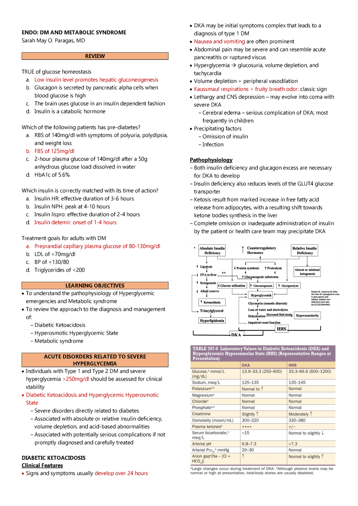 ENDO metabolic syndrome IM - New Era University ENDO: DM AND METABOLIC ...