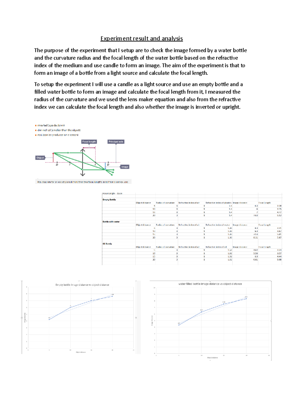 Experiment result and analysis - The aim of the experiment is that to ...