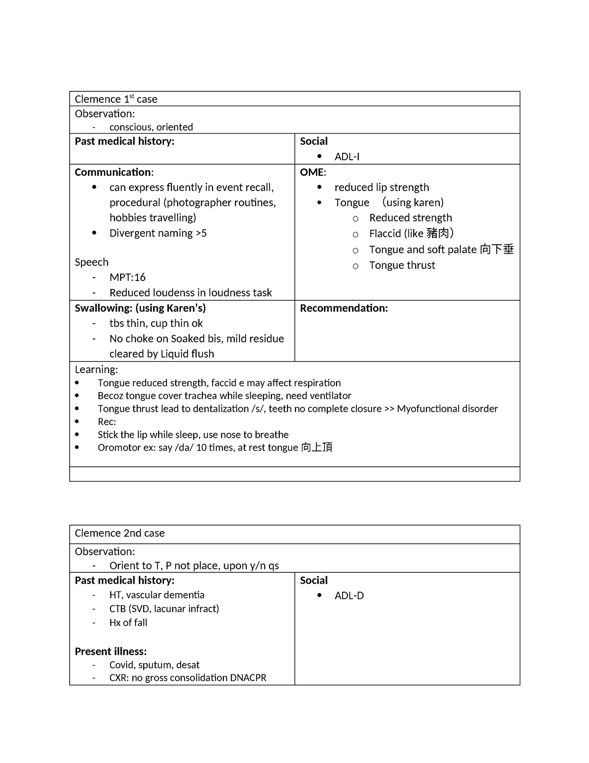 Case summary 2024.02.29 - Clemence 1st case Observation: - conscious ...