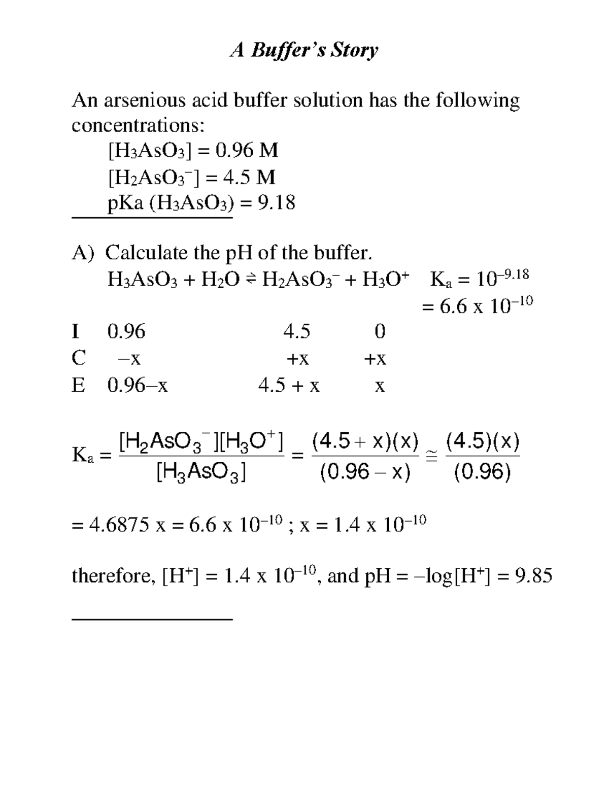 Buffer story show new Dr. Dunlavy A Story An arsenious acid buffer