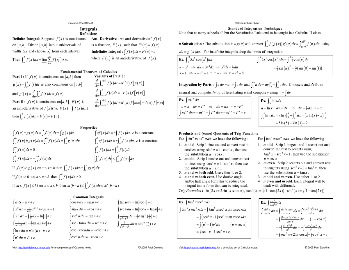 Calculus Cheat Sheet Integrals Reduced - Elementary Mathematics 1 ...