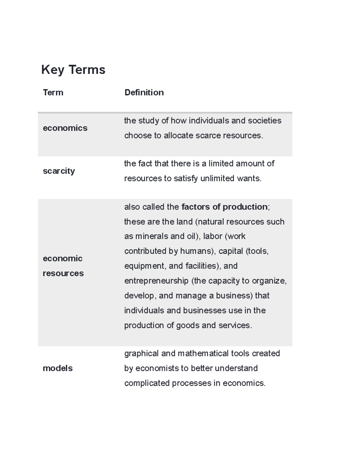 economics-2-key-terms-term-definition-economics-the-study-of-how