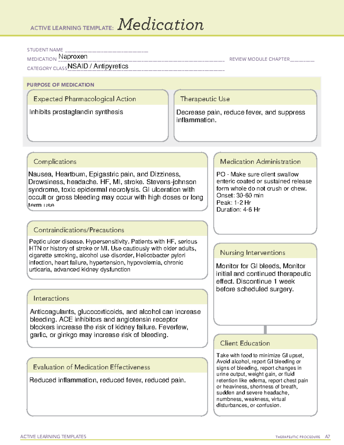 Naproxen Medication - ACTIVE LEARNING TEMPLATES THERAPEUTIC PROCEDURE A ...