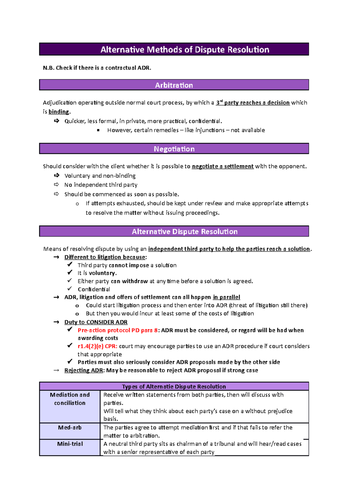 DR W1- PART 2 Alternative Methods of Dispute Resolution - Alternative ...