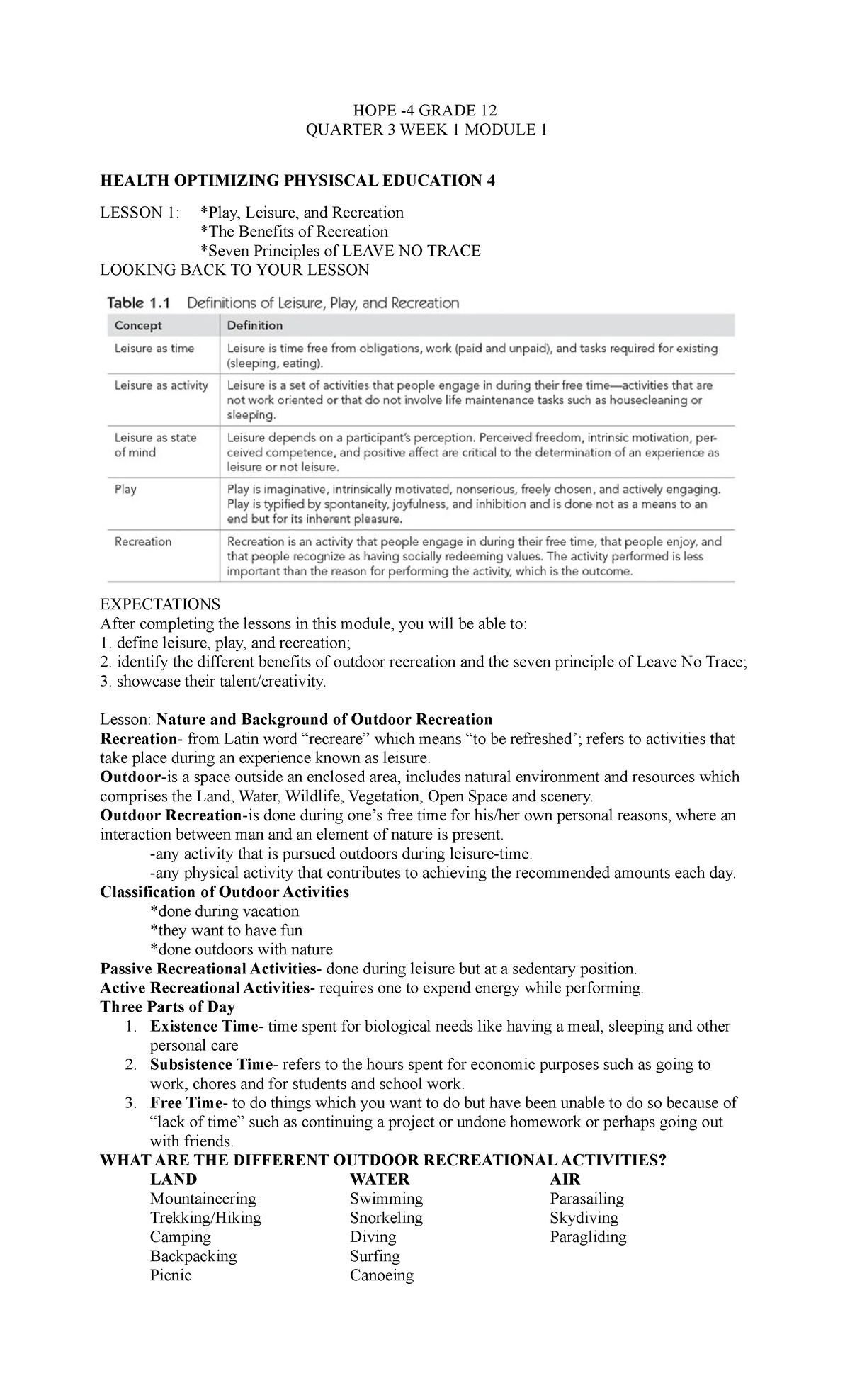 HOPE-4-m1 - Learning Module In HOPE - HOPE -4 GRADE 12 QUARTER 3 WEEK 1 ...