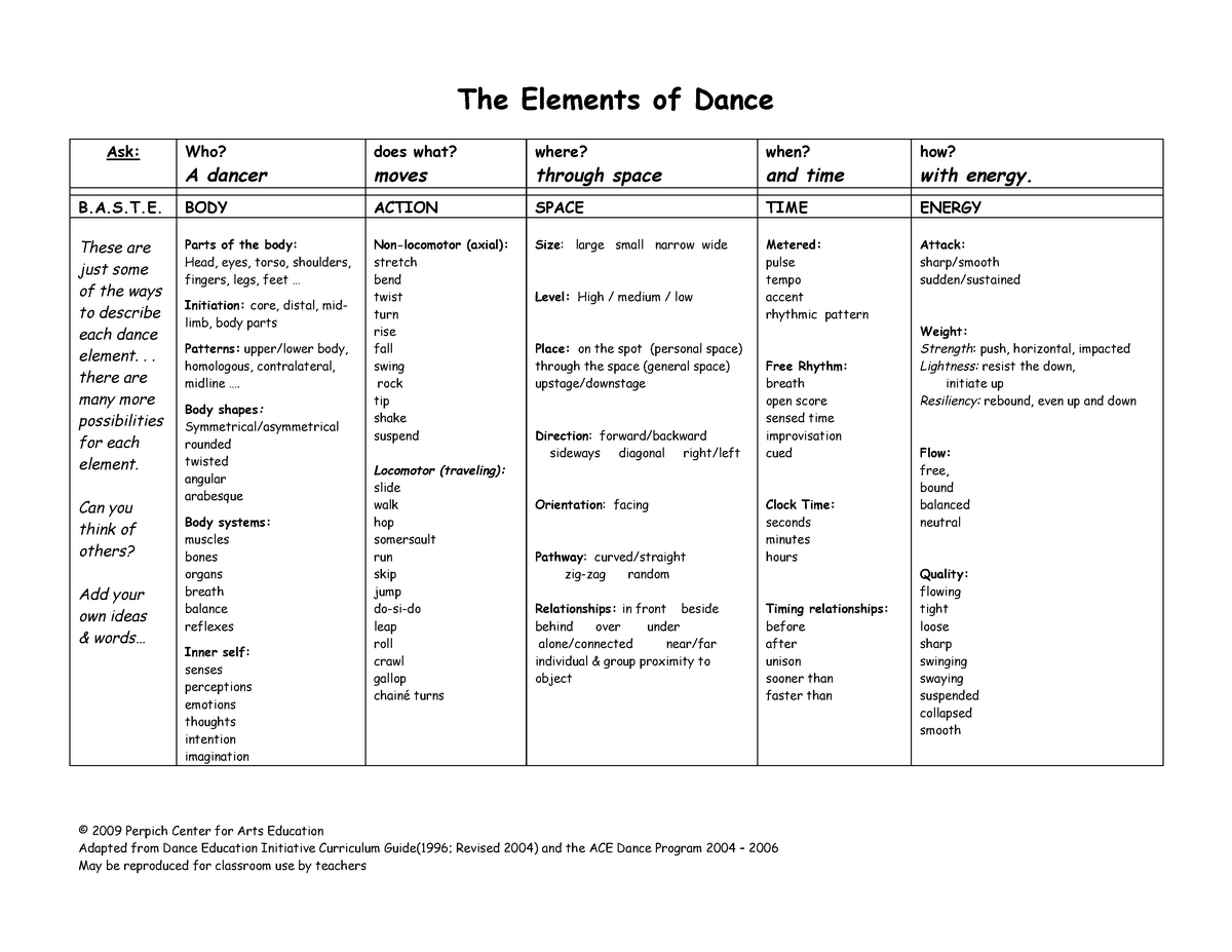 elements-of-dance-organizer-the-elements-of-dance-2009-perpich