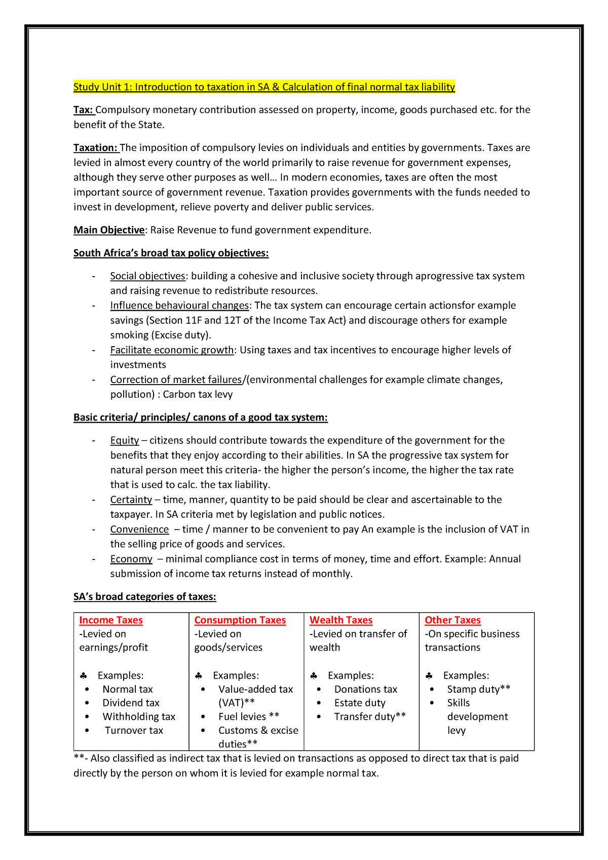 Rtv202 Summaries Su1-3 Final - Study Unit 1: Introduction To Taxation 