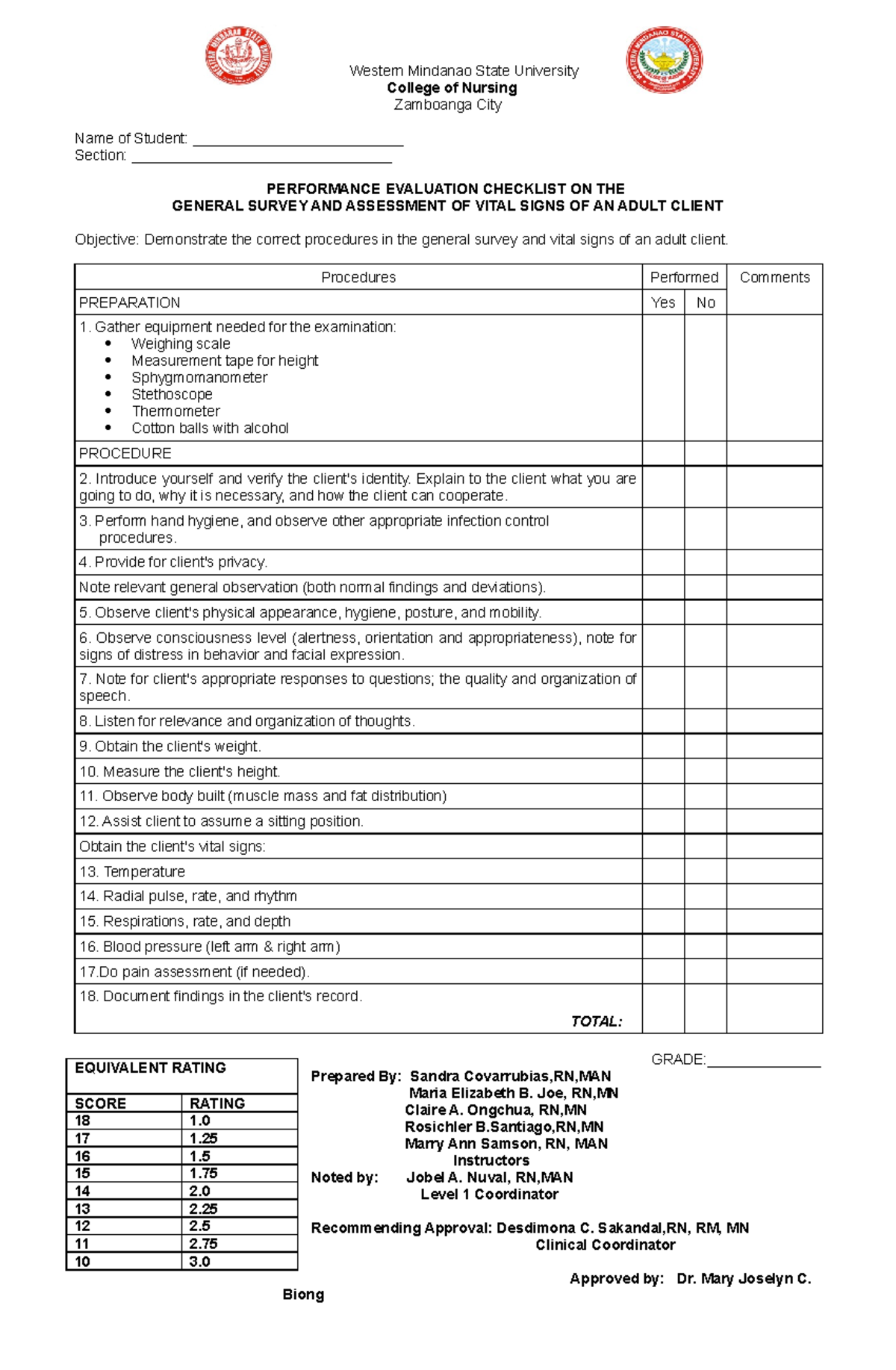 Health Assessment Checklists 4WITHrating - Western Mindanao State ...