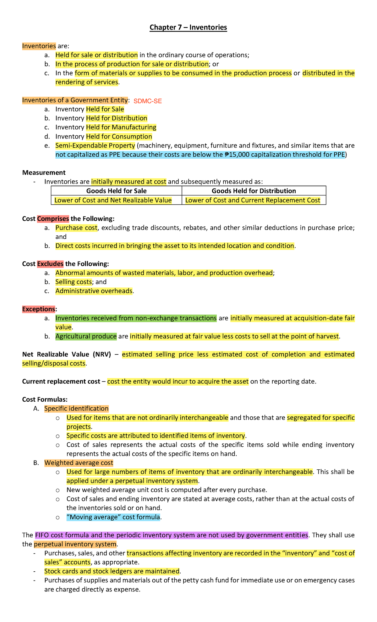 Inventories - Summary Accounting - Chapter 7 – Inventories Inventories ...
