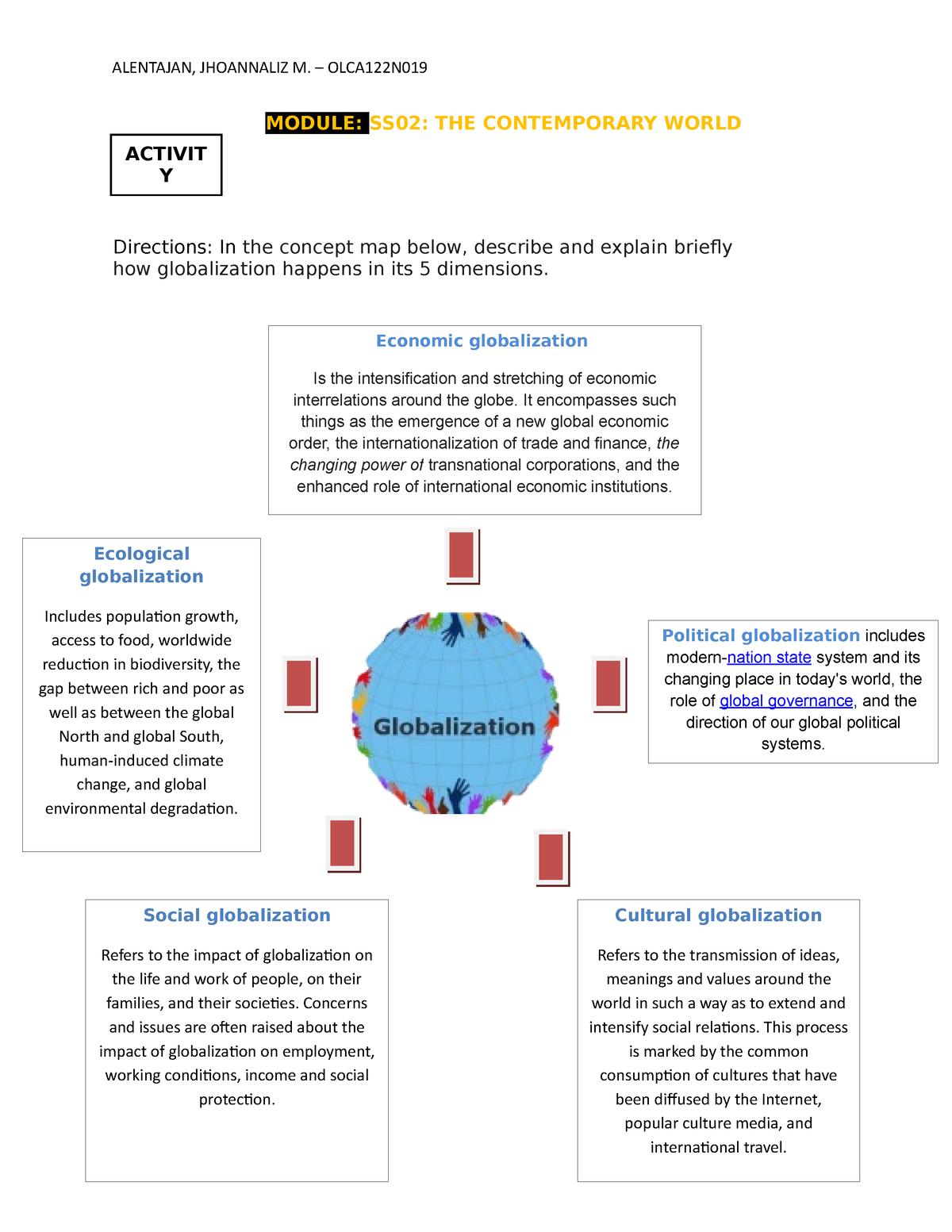 5-dimensons-of-globalization-alentajan-jhoannaliz-m-olca122n