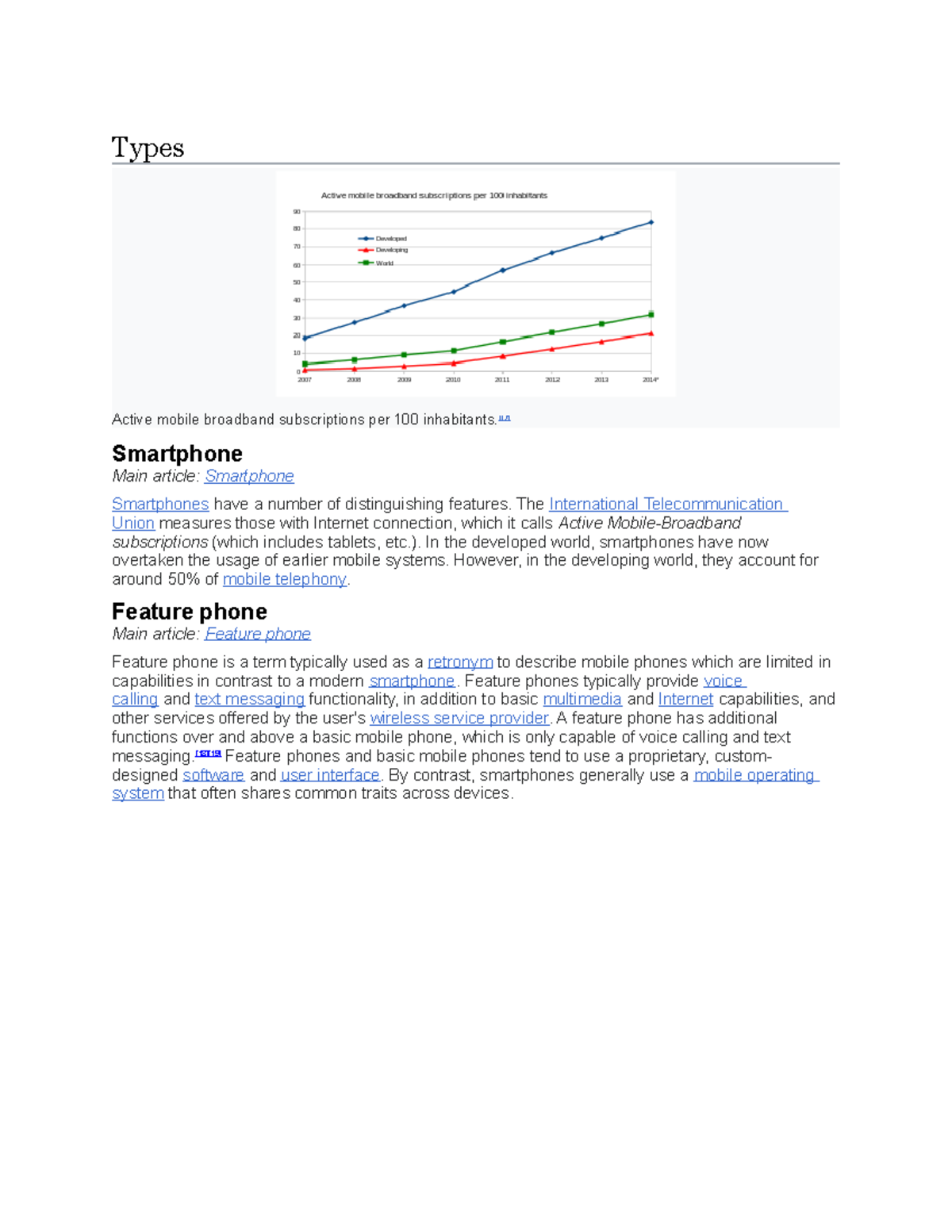 mobile development Types Active mobile broadband subscriptions per