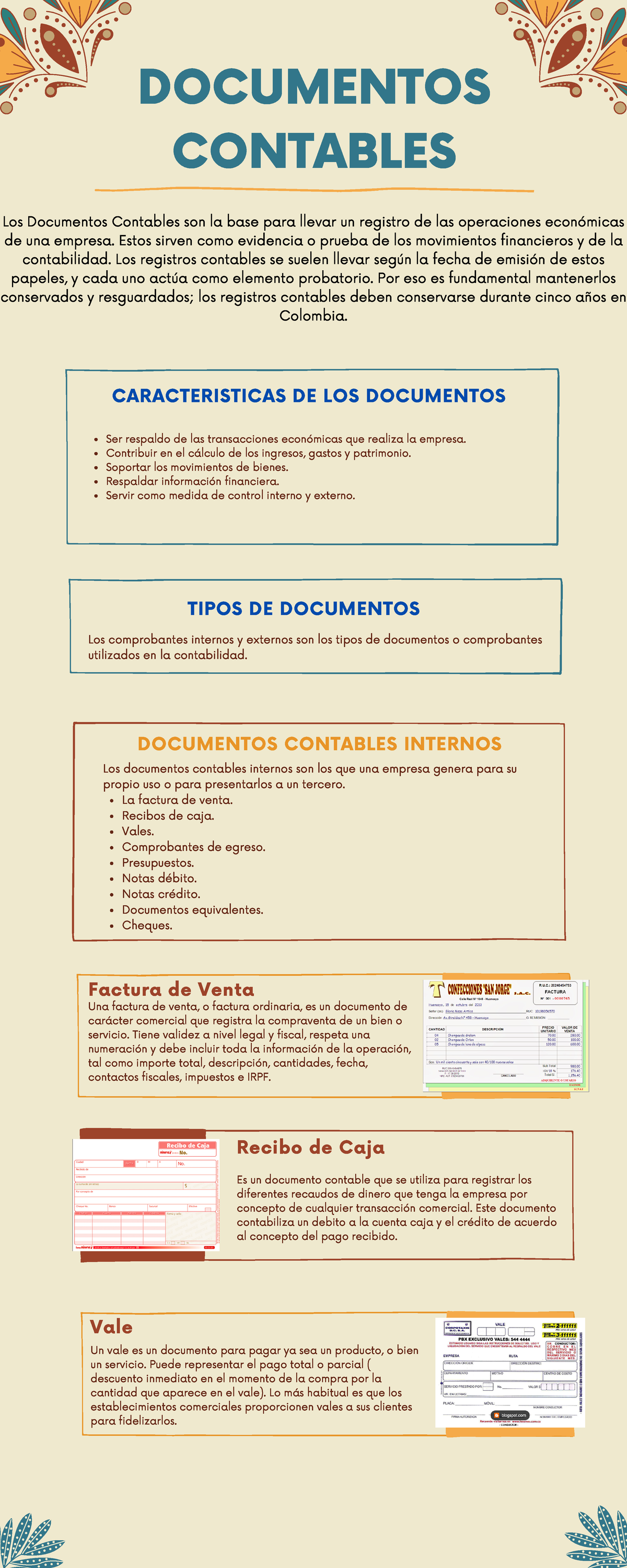 Infografía Documentos Contables DOCUMENTOS CONTABLES Los Documentos Contables son la base para