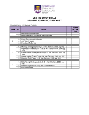 Ued 102 Portfolio Checklist Study Skill Course Ued102 Uitm Studocu