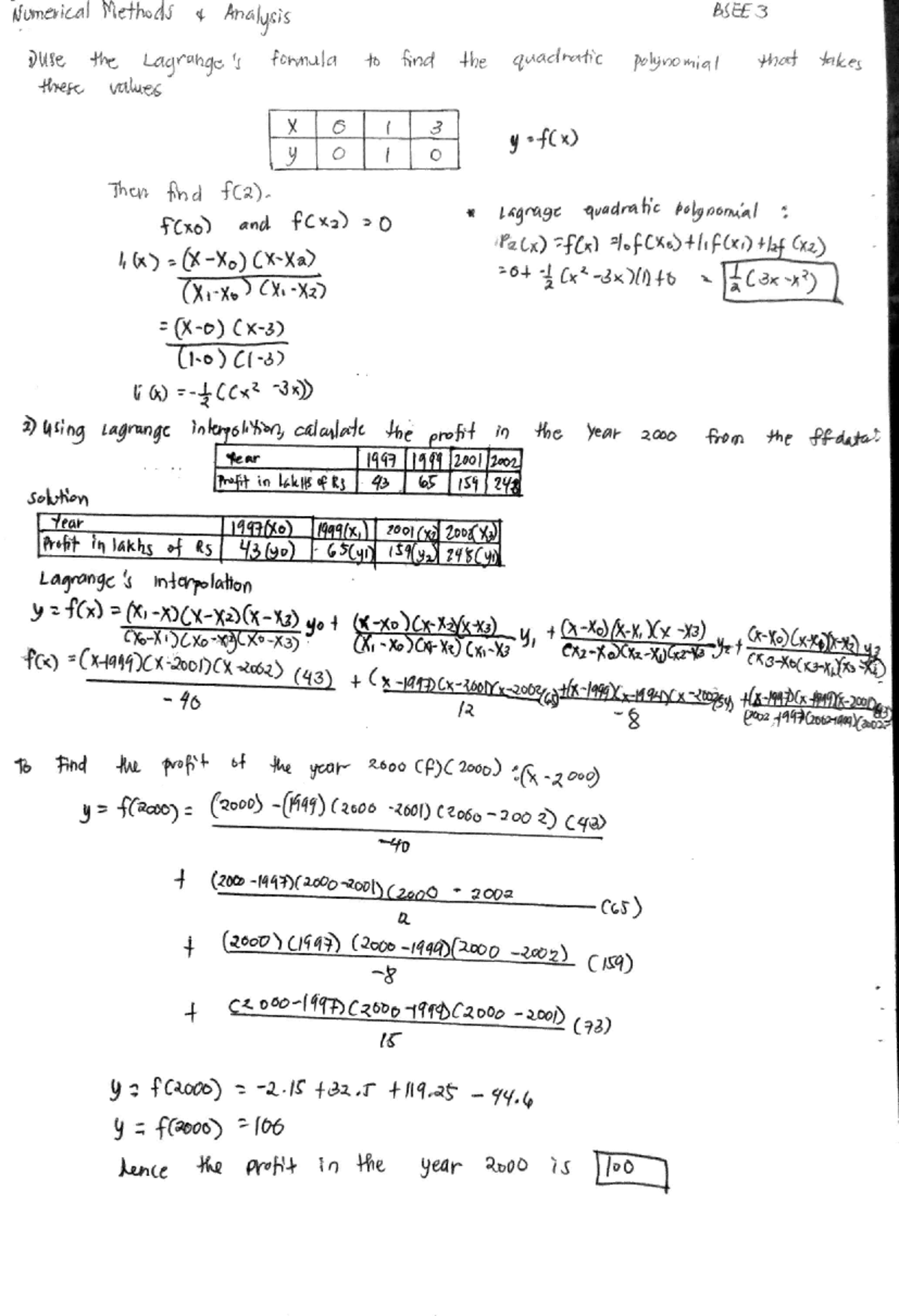 learning-activity-7-in-numerical-methods-and-analysis-mechanical