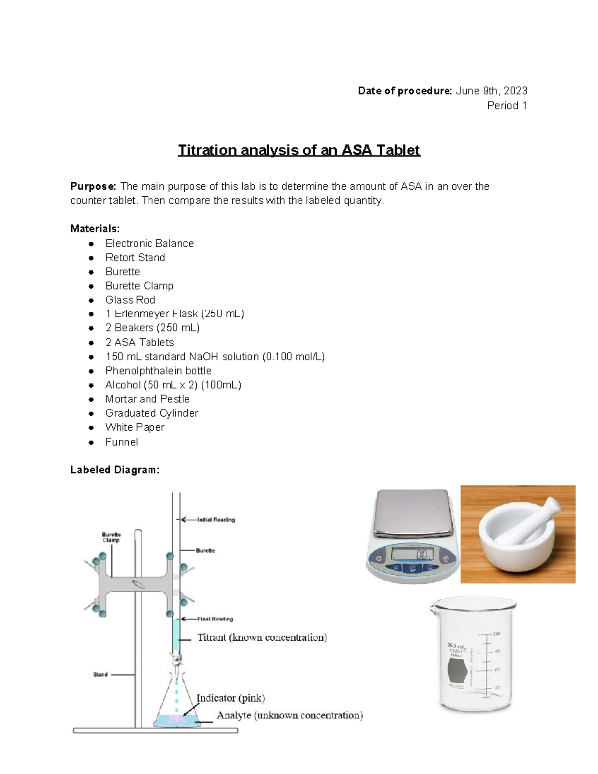 Lab Exam Titration of ASA Tablet Date of procedure June 9th, 2023