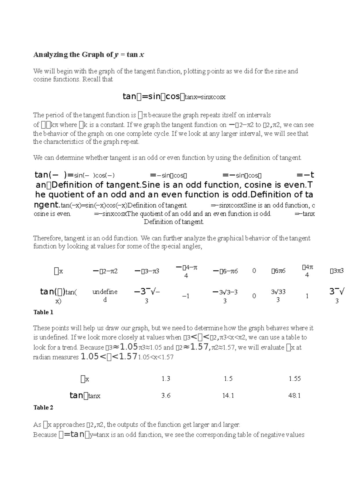 8.2 graphs of the other trigonometric functions - Analyzing the Graph ...