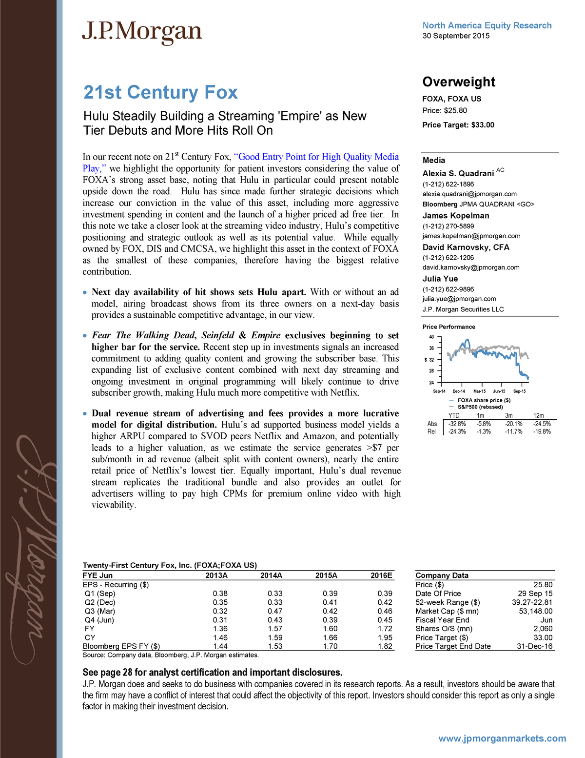 Jpm Equity