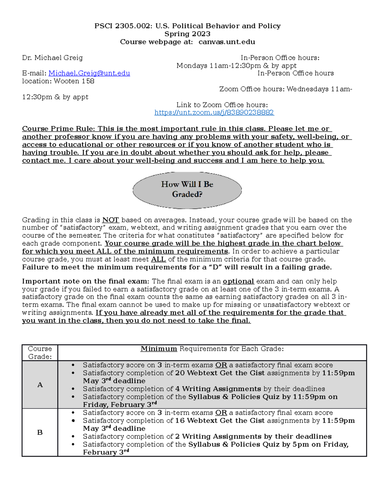 Psci2305 Syllabus Sp2023 - PSCI 2305: U. Political Behavior And Policy ...