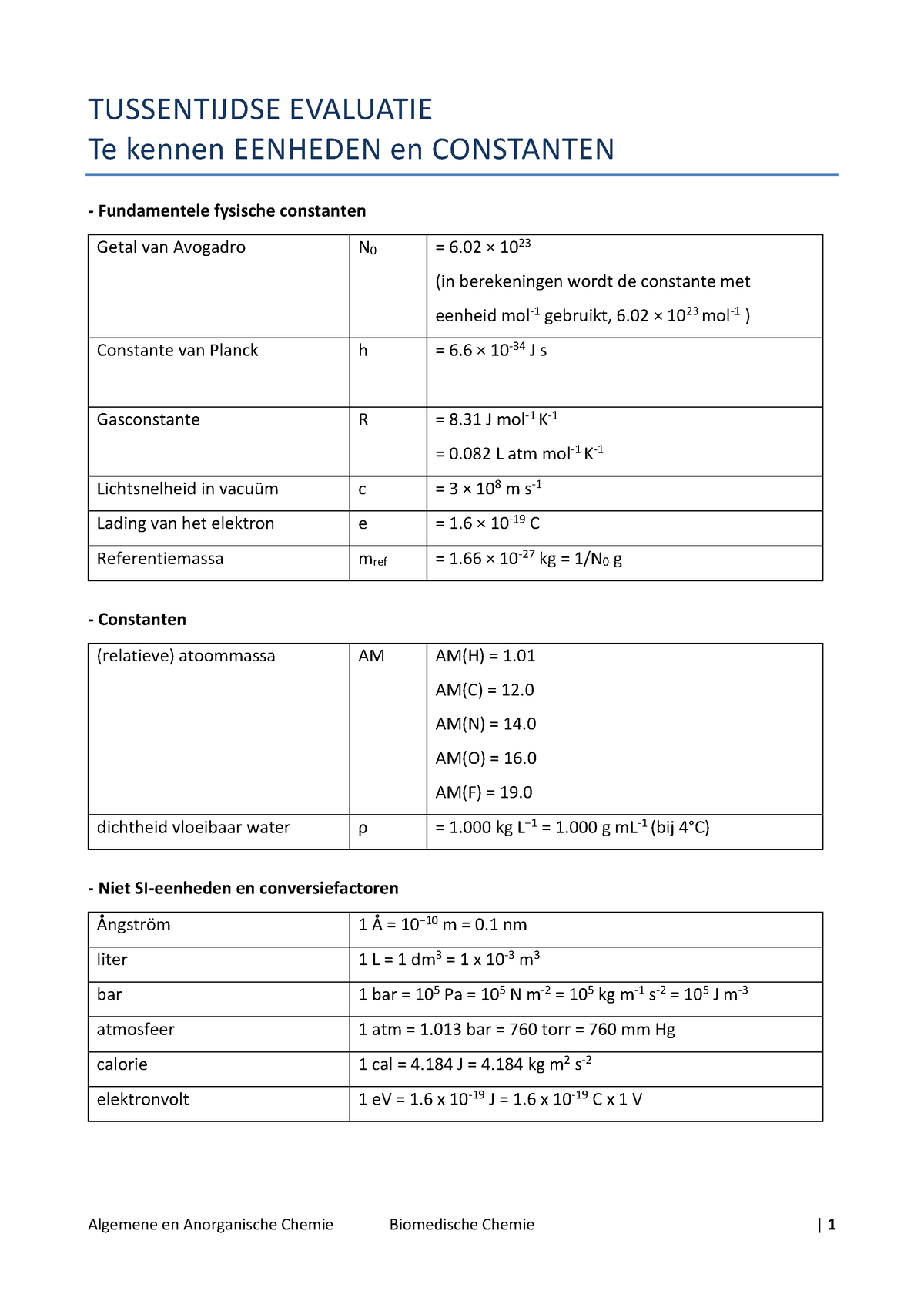 TE Eenheden En Constanten Deel1 - Algemene En Anorganische Chemie ...