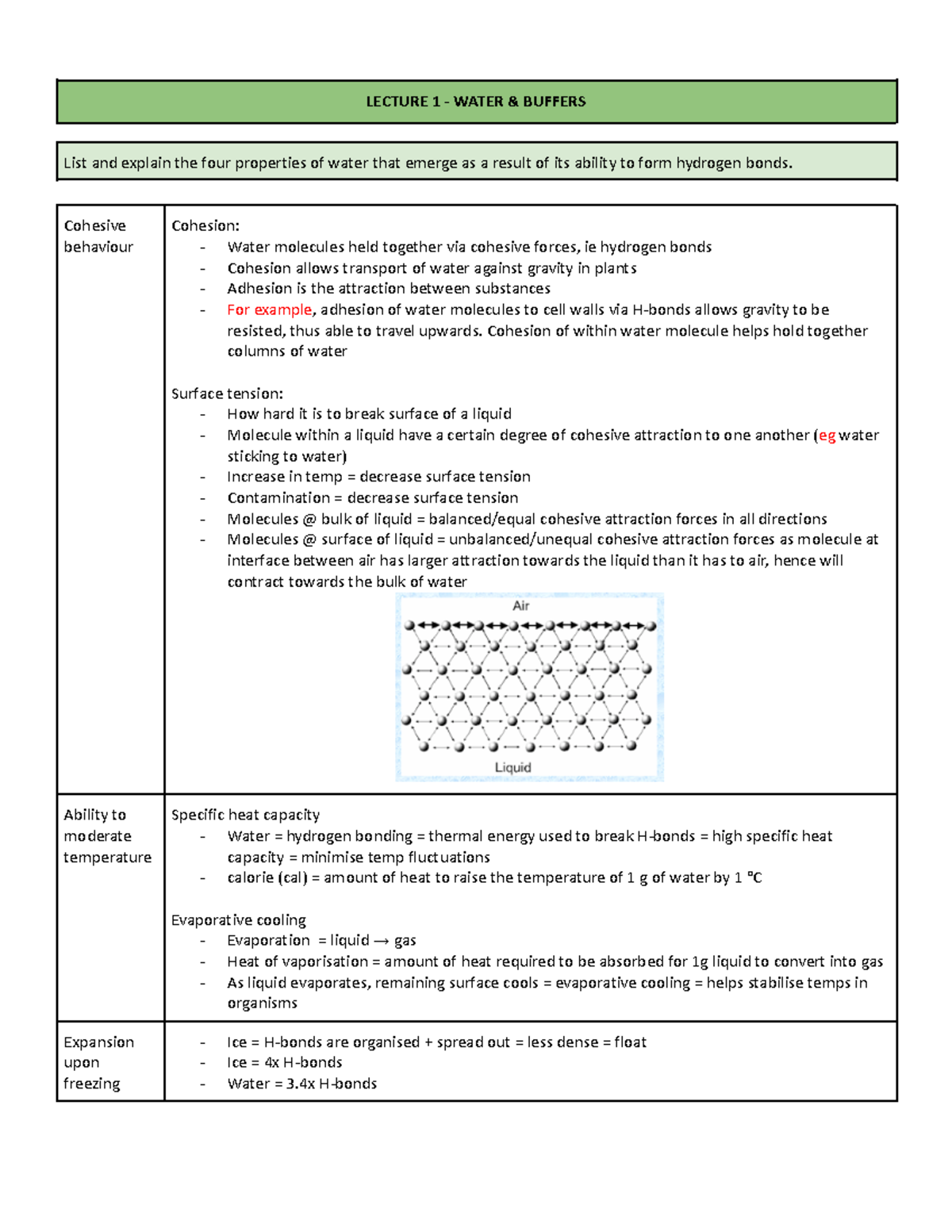 Lecture 1 - Water & Buffers - LECTURE 1 - WATER & BUFFERS List and ...