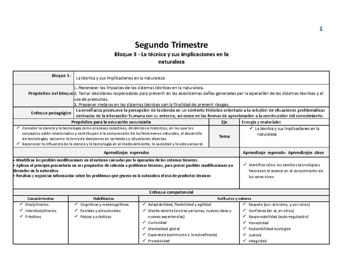 Planeacion DE Tecnologia 2° segundoy tercer trimestre Admon - Segundo