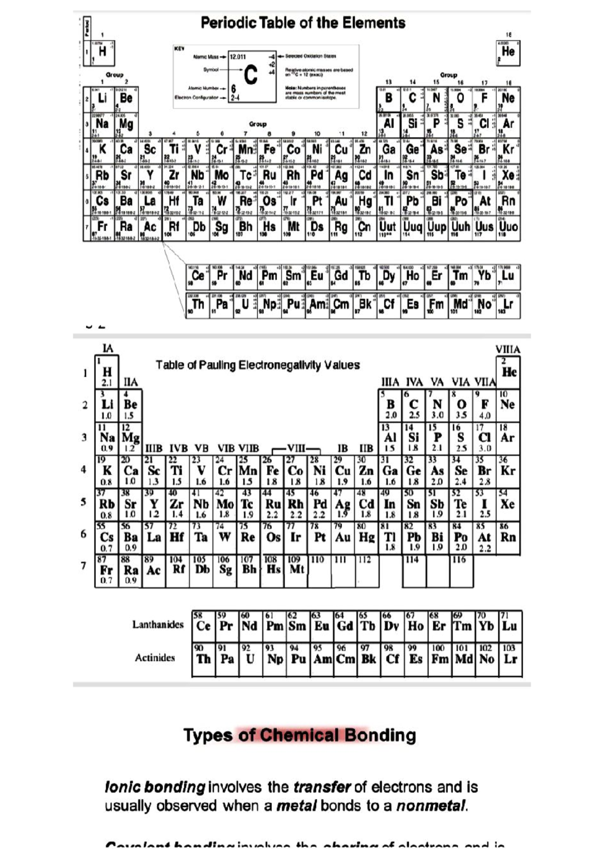 Lesson 3 chem - lecture notes for organic chemistry chapter 3 ...