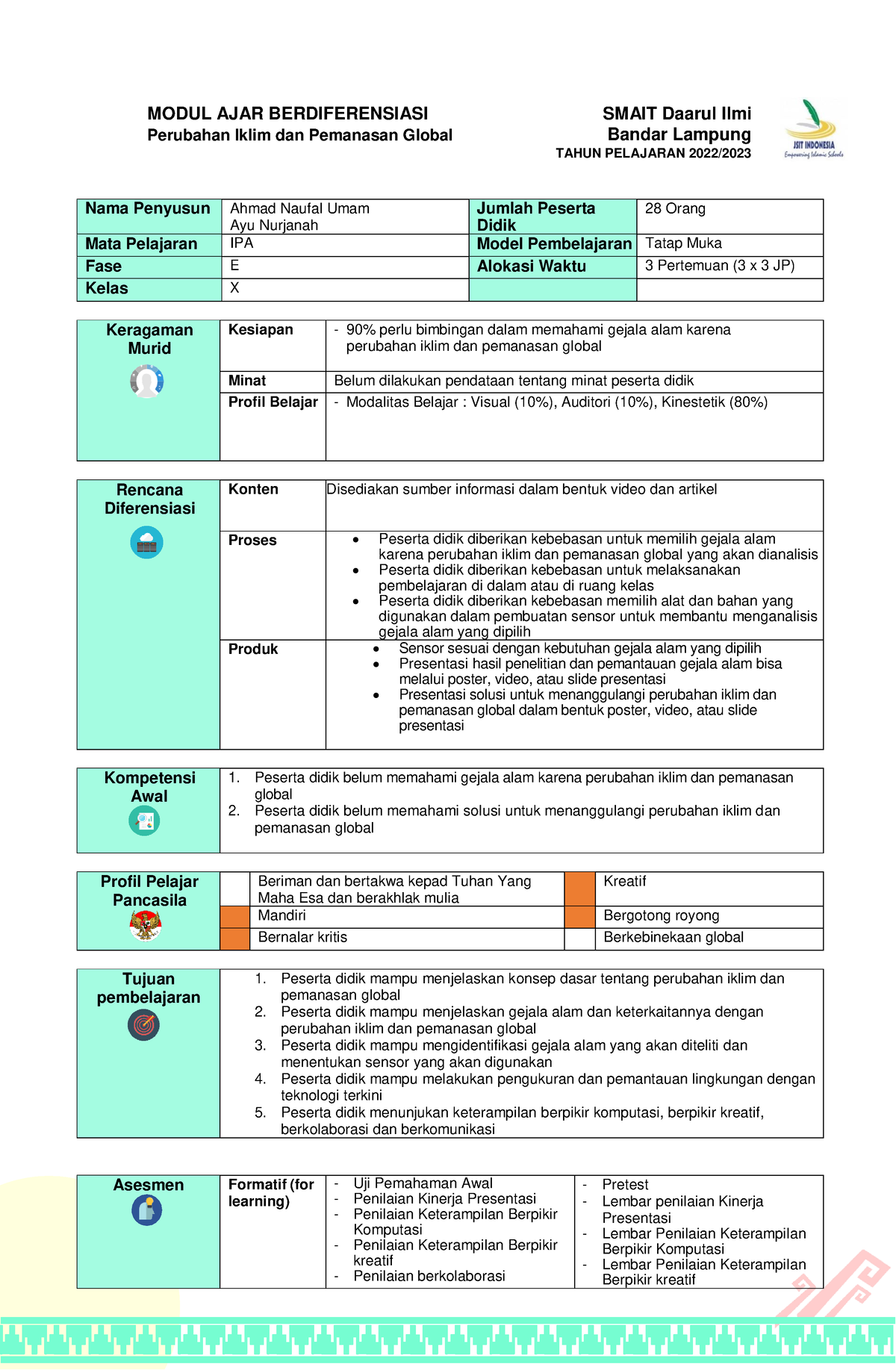 1. Perubahan Iklim Dan Pemanasan Global - MODUL AJAR BERDIFERENSIASI ...