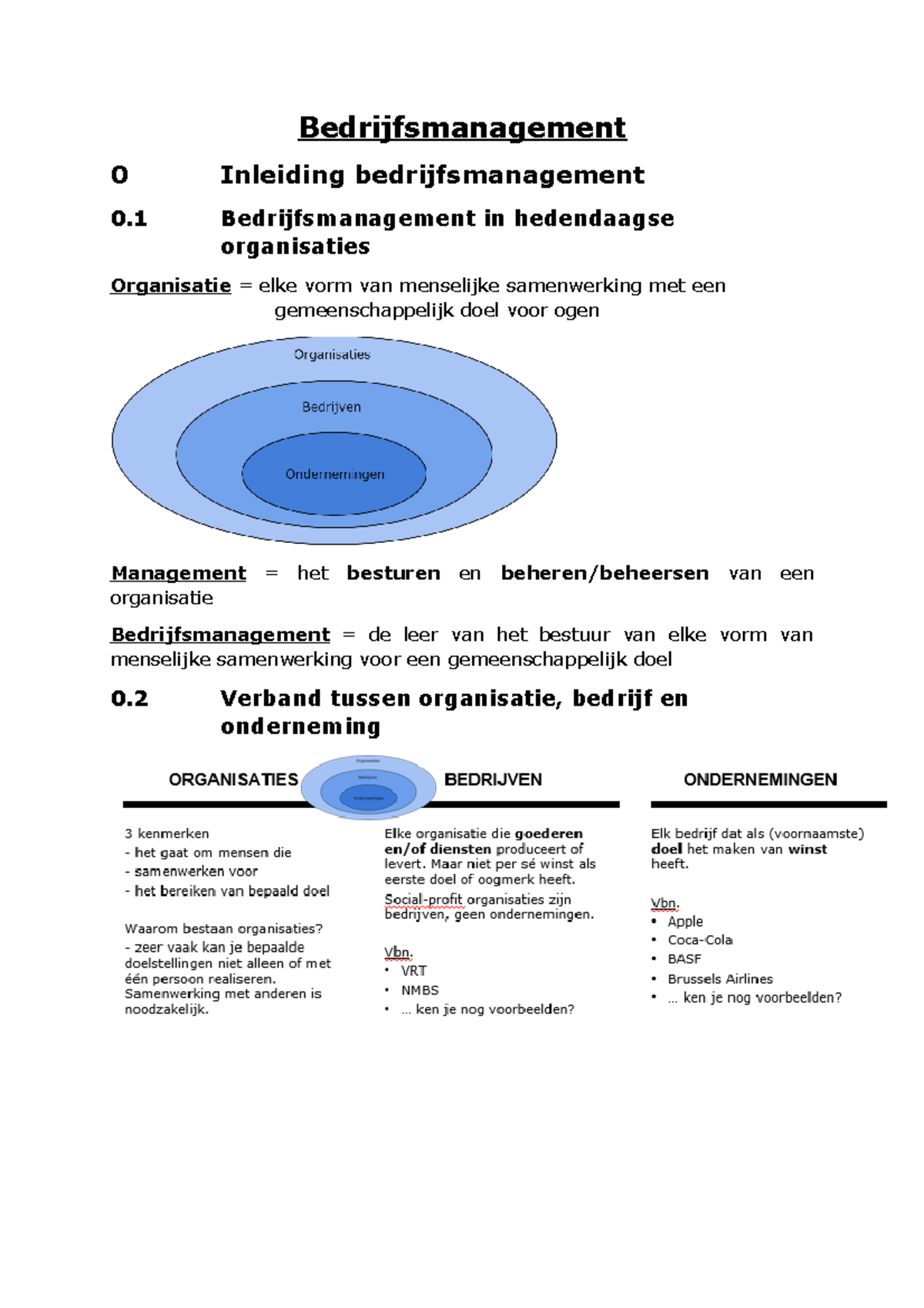 Samenvatting - Bedrijfsmanagement 0 Inleiding Bedrijfsmanagement 0 ...