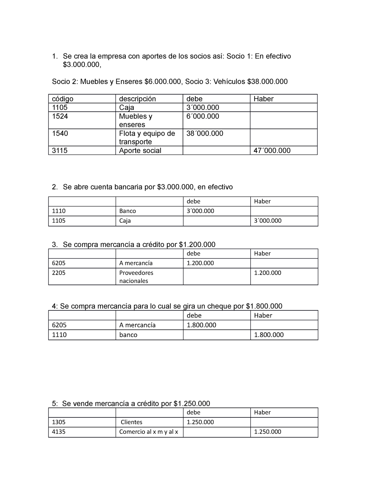 trabajo-daniel-monterrosa-se-crea-la-empresa-con-aportes-de-los