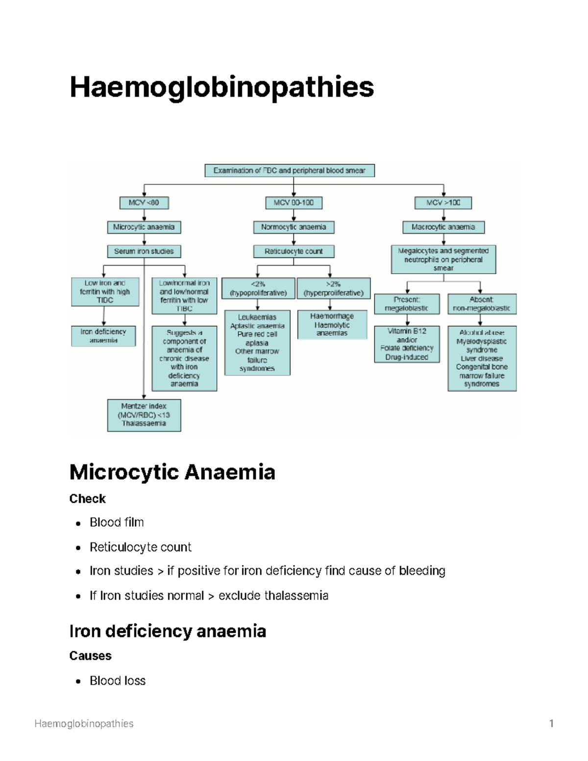 Haemoglobinopathies Notes On Different Conditions Affecting   Thumb 1200 1553 