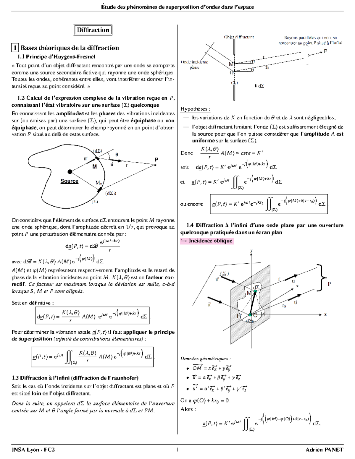Fiche De Diffraction: Formules Diffraction – HGDHN