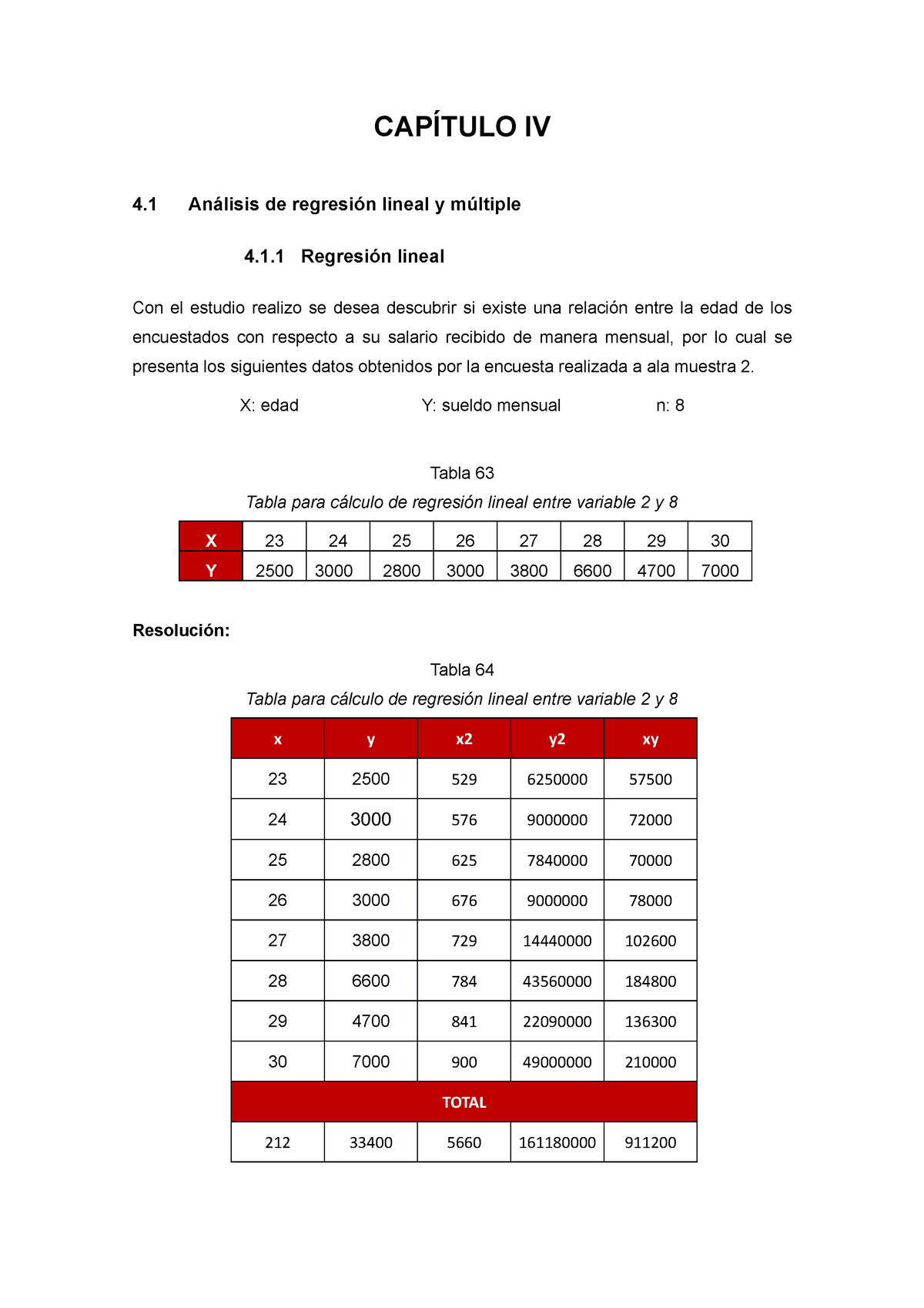 CAP 4 TRABAJO FINAL - Estadistica Inferencial - UTP - Studocu