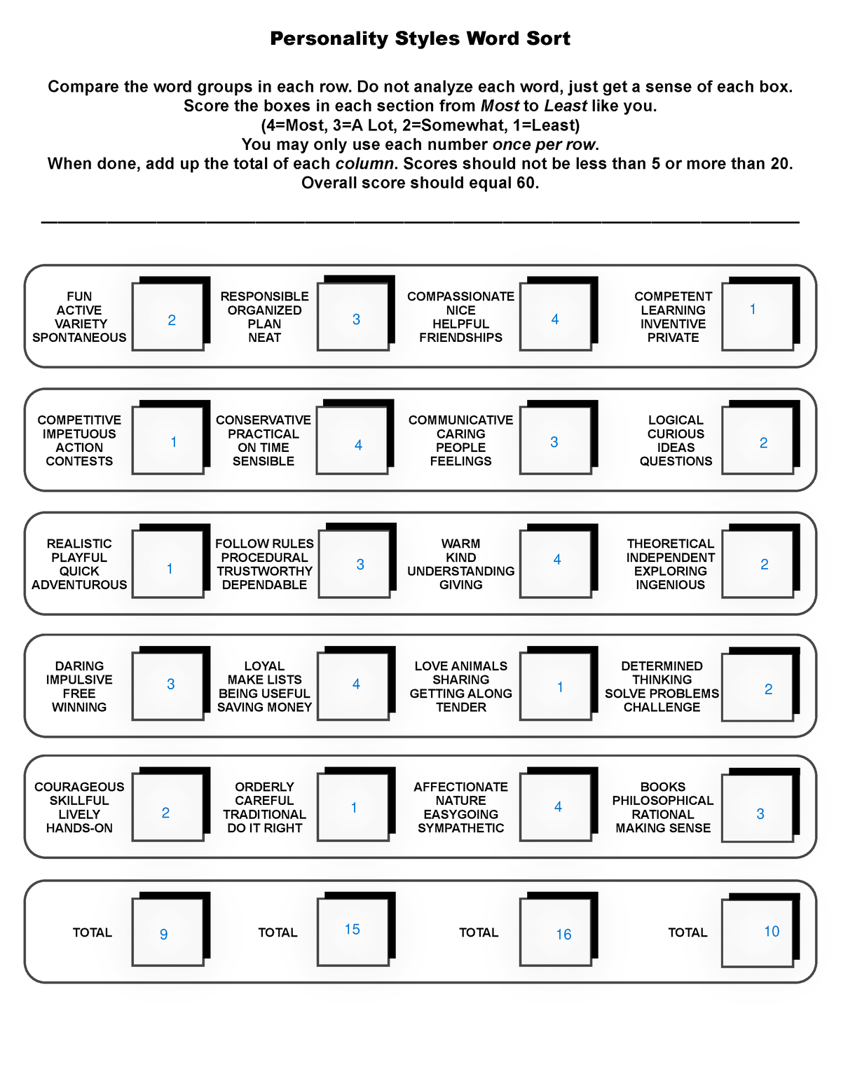 Types Of Word Groups