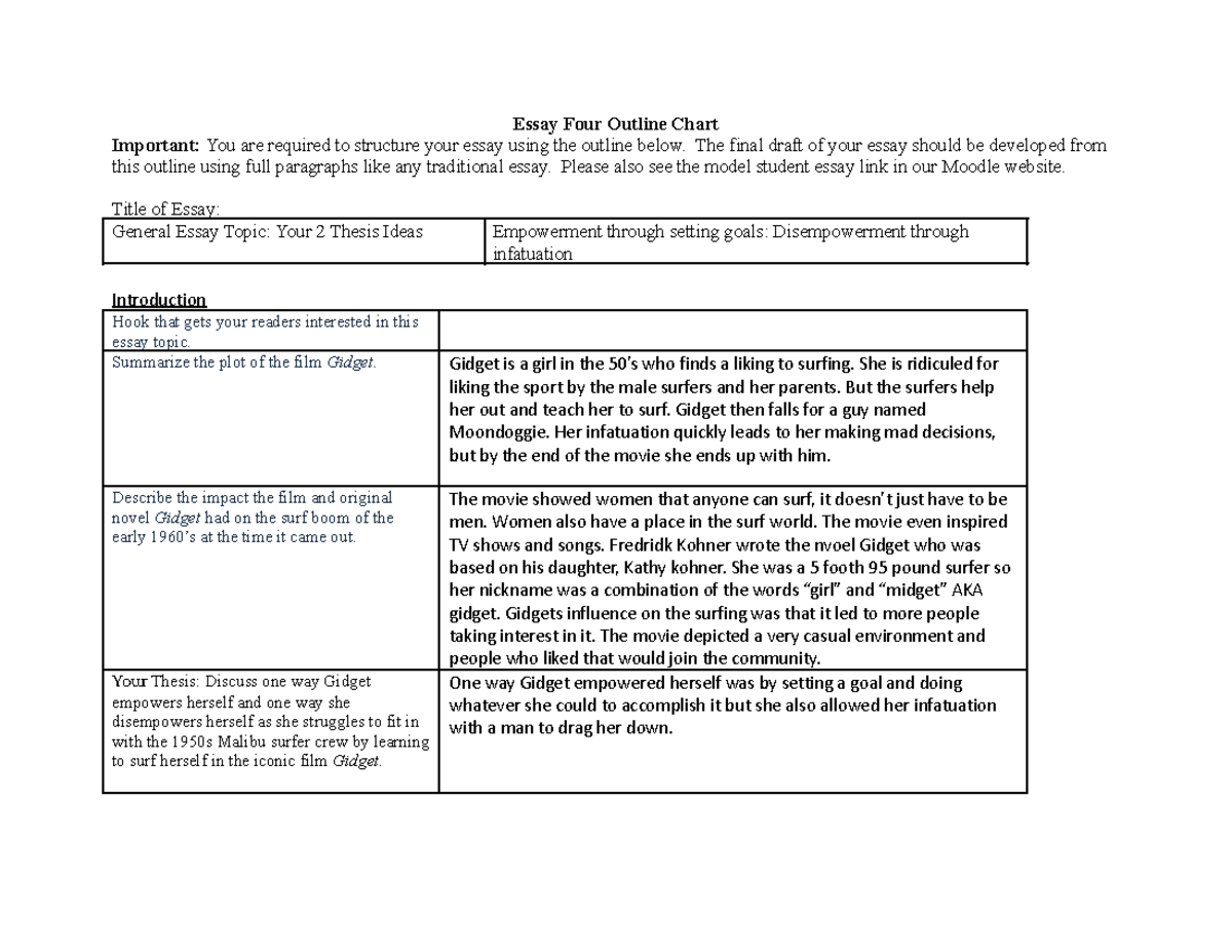Essay Four Outline Chart Essay Four Outline Chart Important You are
