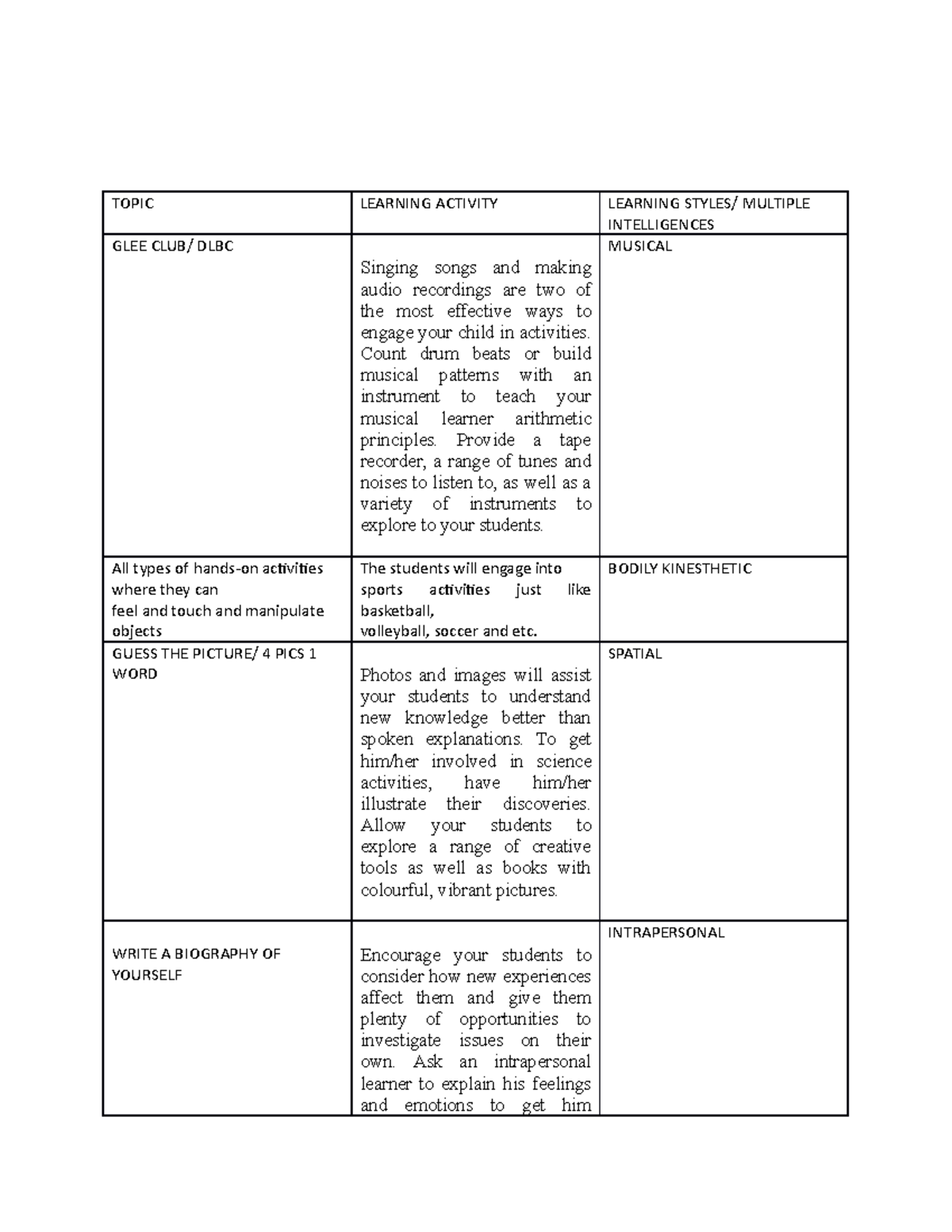 ( Module 5)THIS IS SOOOO GOODD YEAH YOWWW I DONT THINK THIS IS SHORT ...