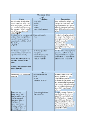 Scene BY Scene Analysis - The Castle - SCENE BY SCENE ANALYSIS - The ...