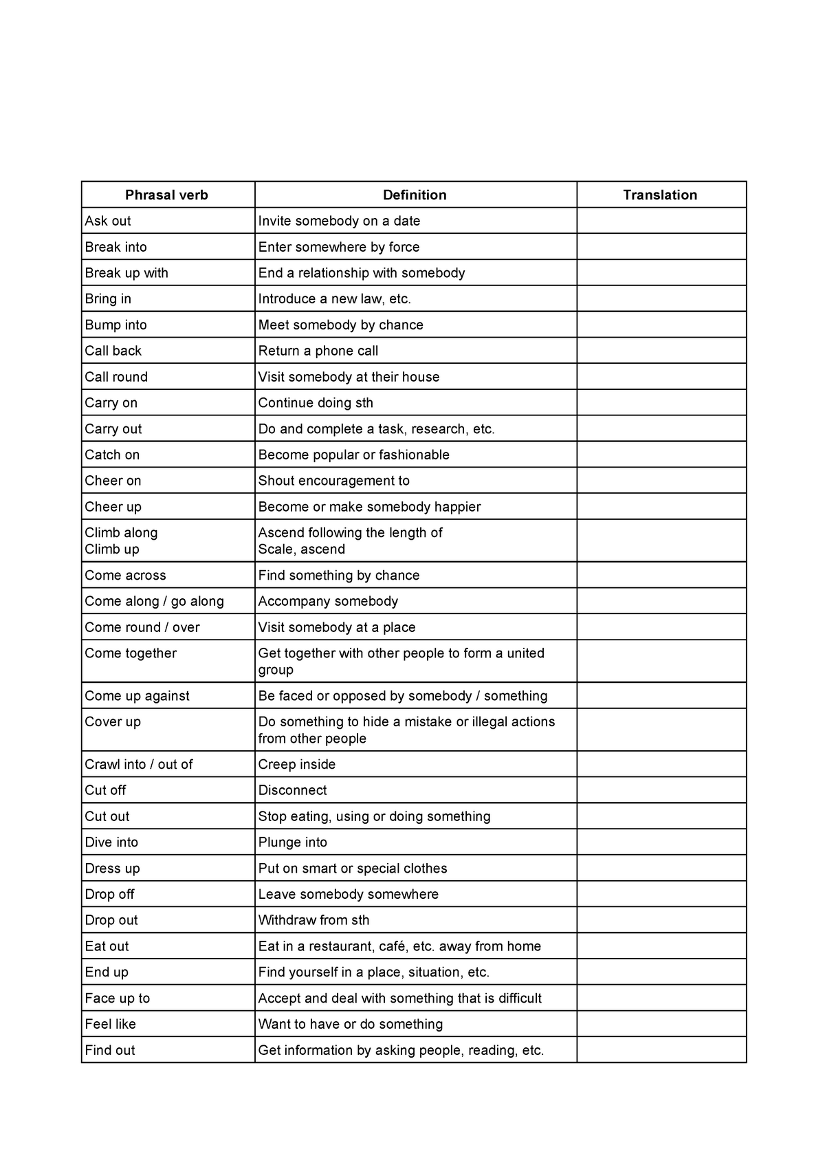 phrasal-verbs-list-phrasal-verb-definition-translation-ask-out-invite