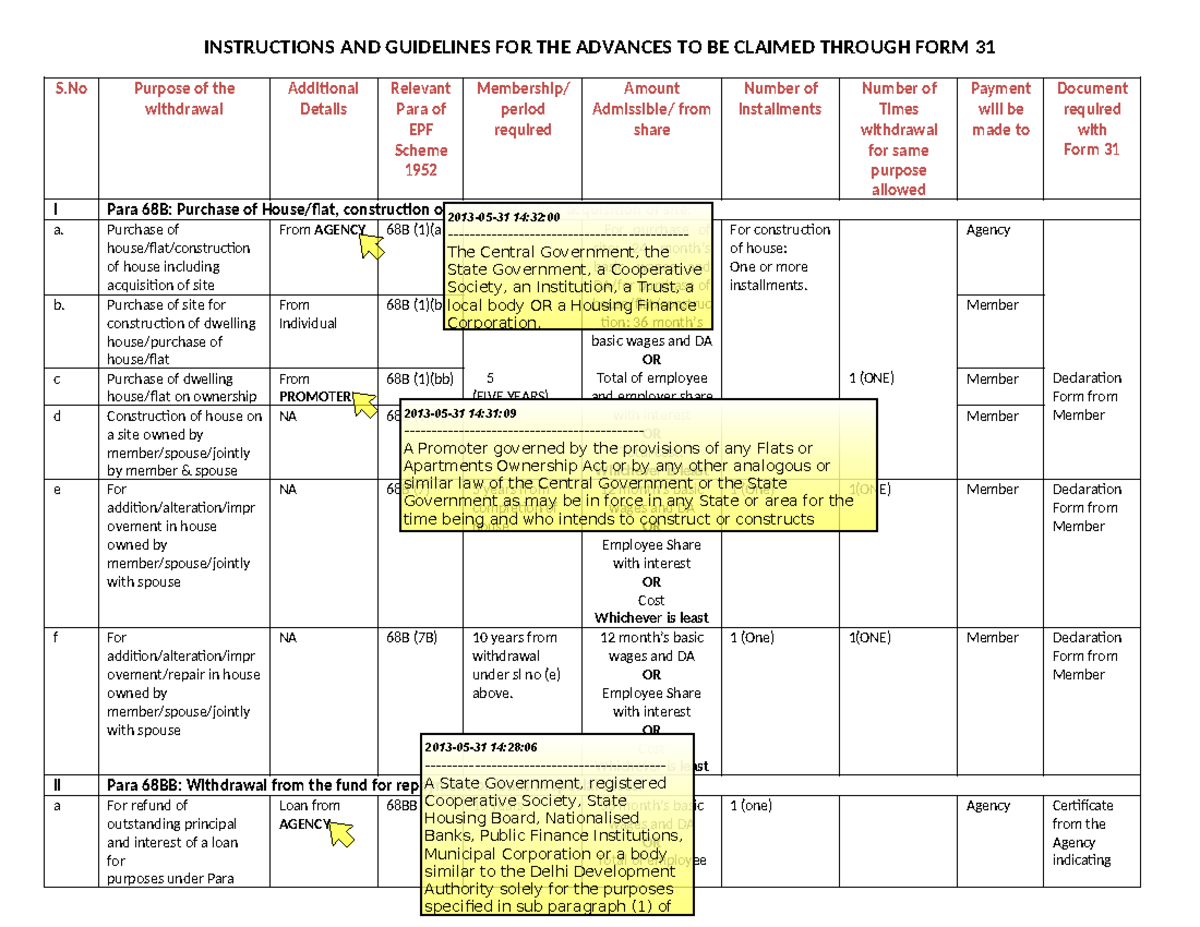 Types Of Advances Form 31